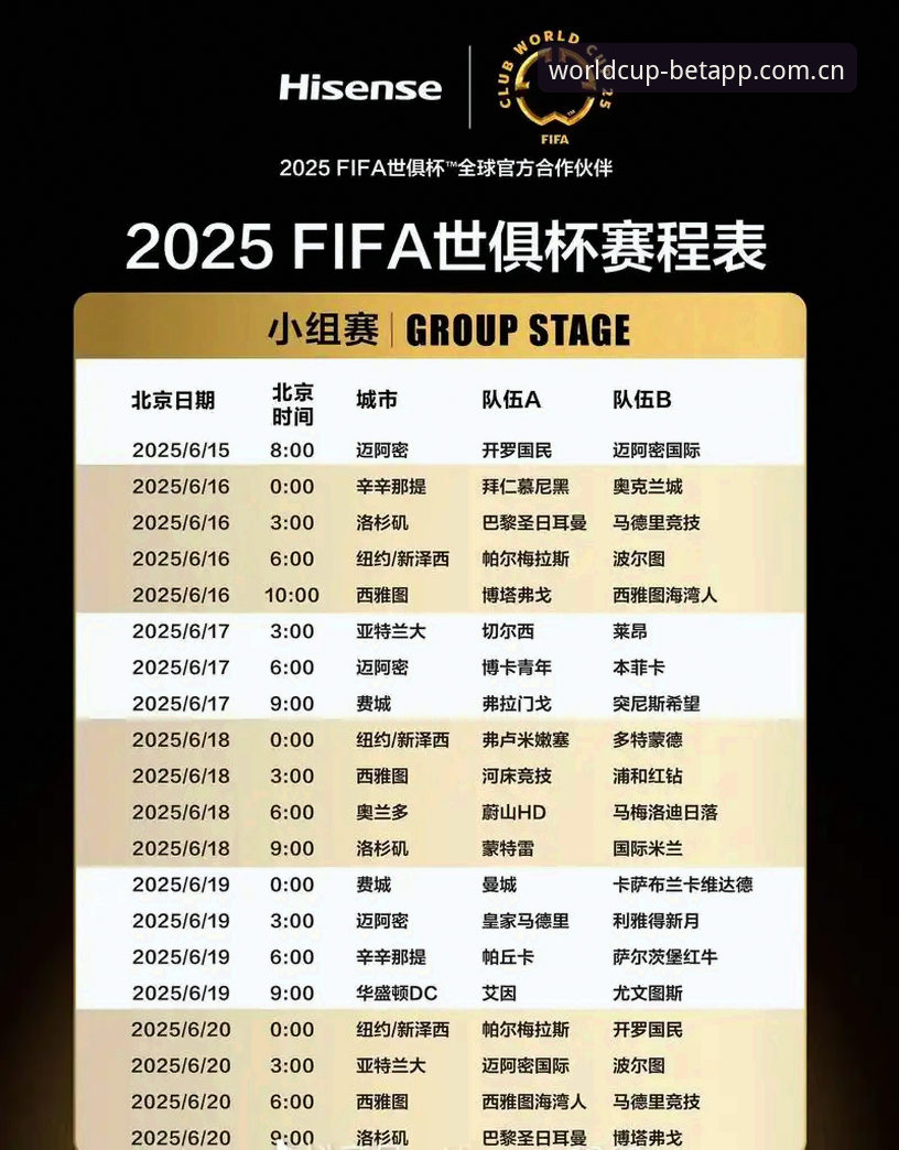 2025世界体育投注网站手机版 世界杯买球App 2025全面解析:从开户到投注的完整指南